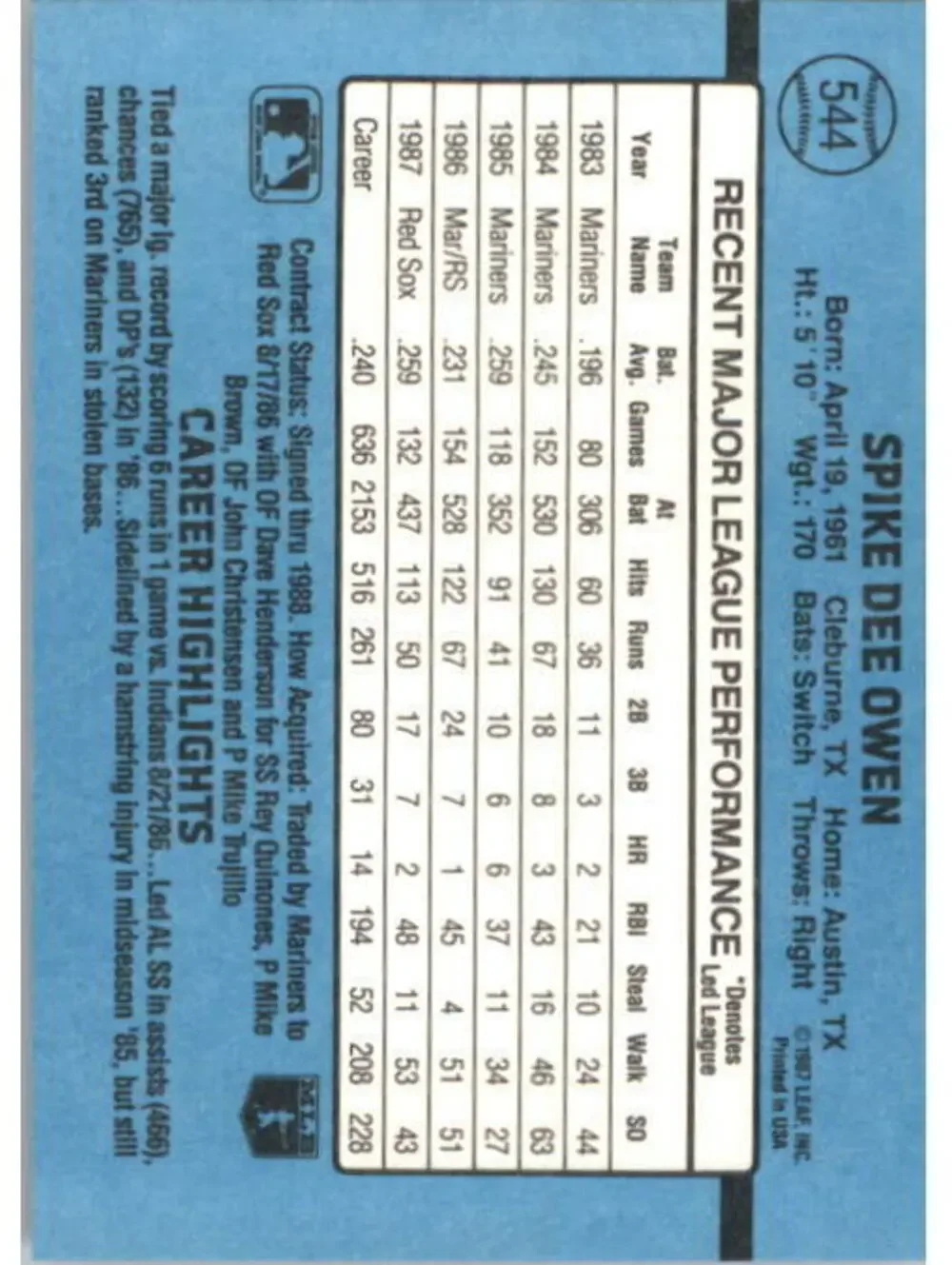 1988 Spike Owen Donruss Baseball Card #544